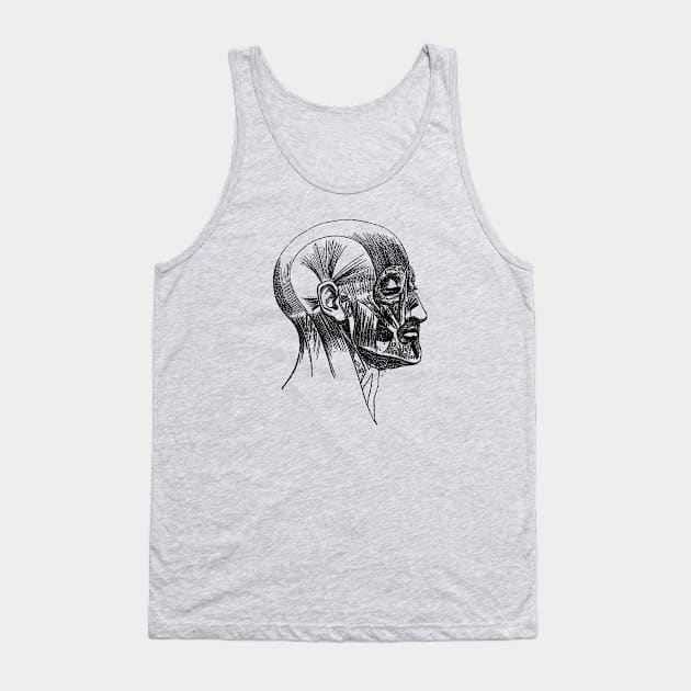 Facial Muscle Diagram - Vintage Anatomy Tank Top by Vintage Anatomy Prints